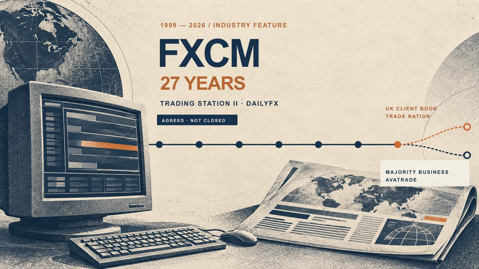 ภาพประกอบบรรณาธิการต้นฉบับ: เส้นเวลา 27 ปีของ FXCM เชื่อม Trading Station II และ DailyFX ก่อนแยกเป็นสองธุรกรรมที่ประกาศแล้วแต่ยังไม่เสร็จสิ้น